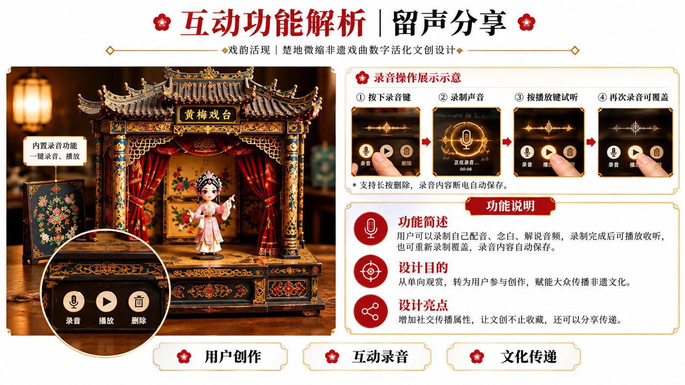 戏曲留声功能概念图